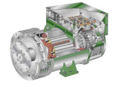 越城发电机内部结构图 越城发电机内部结构图